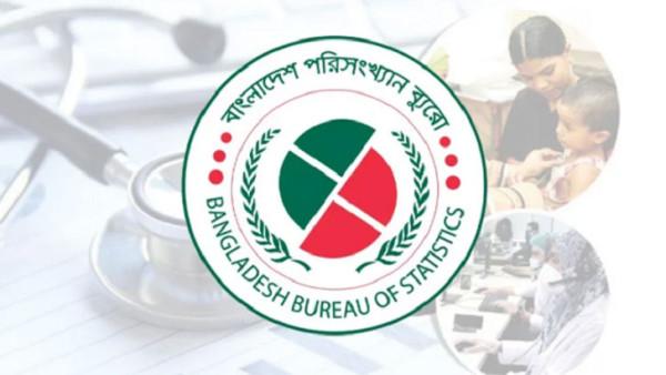 সরকারি স্বাস্থ্য সেবার মান নিয়ে সন্তুষ্ট ৬৫.০৭ শতাংশ নাগরিক: বিবিএস জরিপ